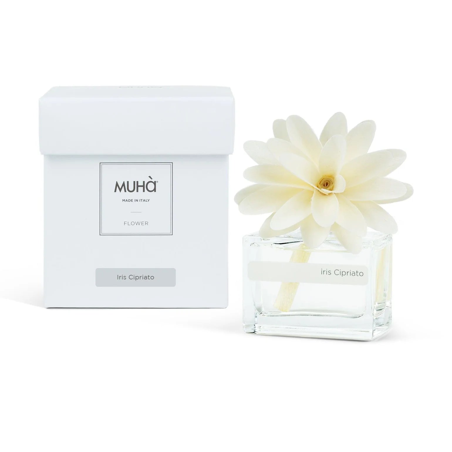 Profumazione Fiore Iris Cipriato - 30 ml
